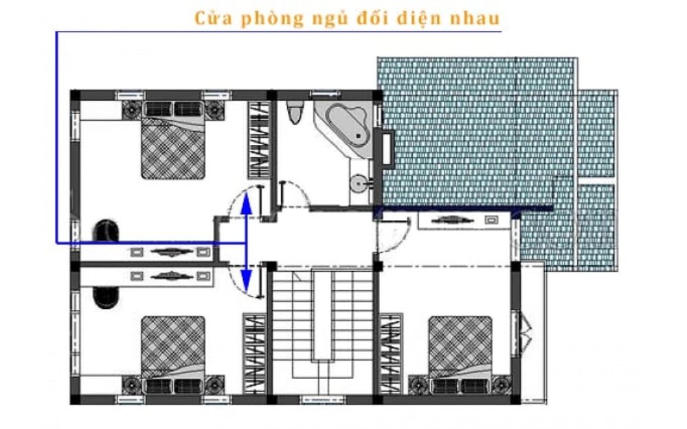 Theo phong thủy không nên để hai cửa phòng ngủ đối diện nhau